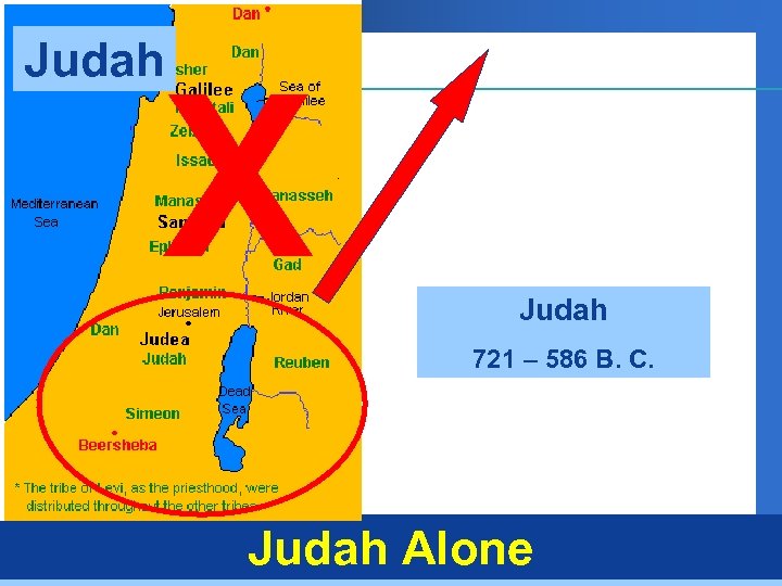 Judah X Judah 721 – 586 B. C. Judah Alone 