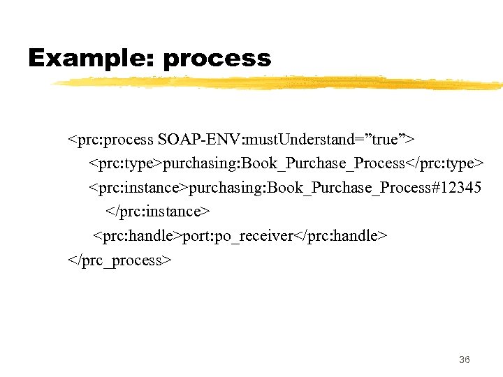 Example: process <prc: process SOAP-ENV: must. Understand=”true”> <prc: type>purchasing: Book_Purchase_Process</prc: type> <prc: instance>purchasing: Book_Purchase_Process#12345