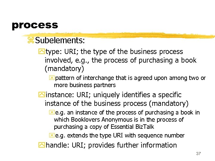 process z Subelements: ytype: URI; the type of the business process involved, e. g.