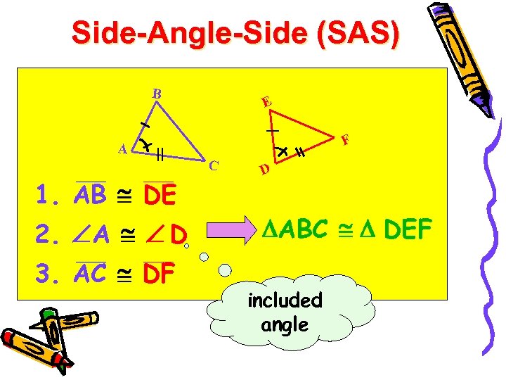 Side-Angle-Side (SAS) B E F A C 1. AB DE 2. A D 3.