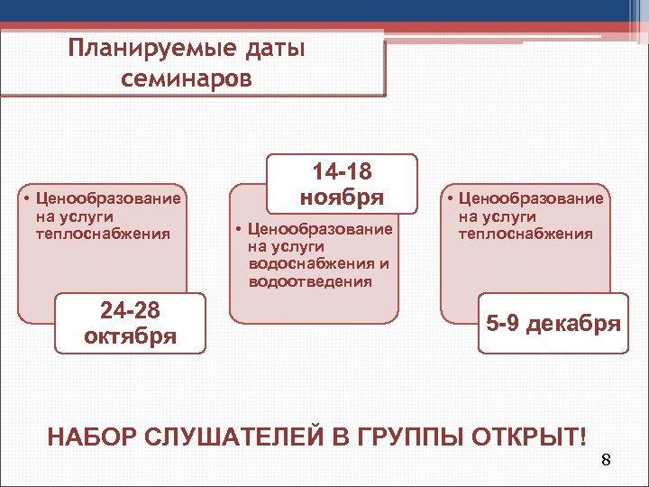 Планируемые даты семинаров • Ценообразование на услуги теплоснабжения 24 -28 октября 14 -18 ноября