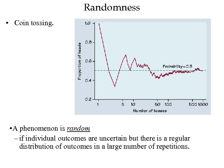 Randomness • Coin tossing. • A phenomenon is random – if individual outcomes are