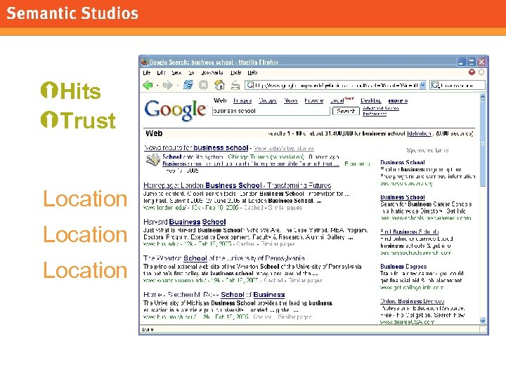 morville@semanticstudios. com Hits Trust Location 