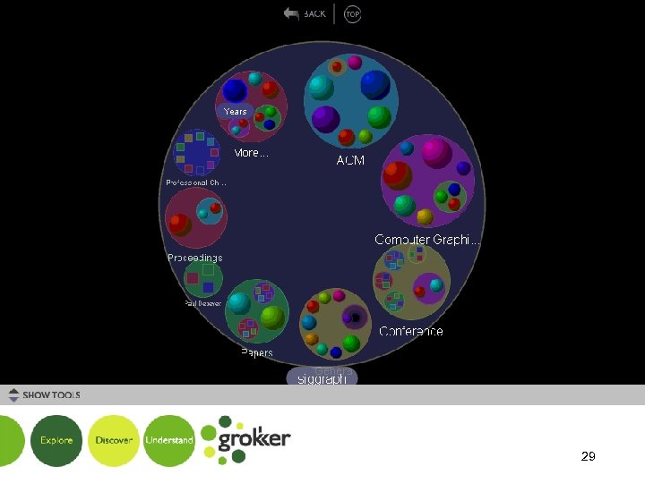 morville@semanticstudios. com 29 