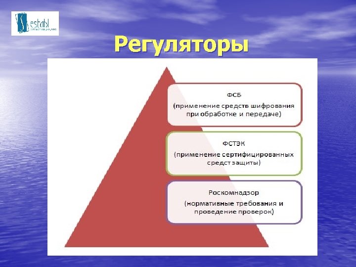 Регуляторы 