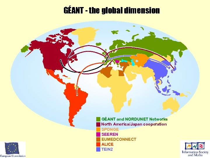 GÉANT - the global dimension GÉANT and NORDUNET Networks North America/Japan cooperation SPONGE SEEREN