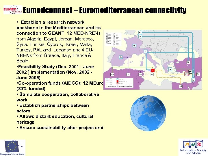 Eumedconnect – Euromediterranean connectivity • Establish a research network backbone in the Mediterranean and