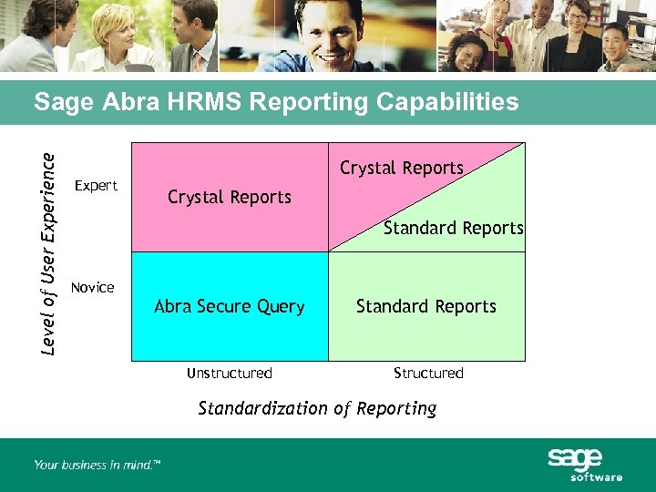 Level of User Experience Sage Abra HRMS Reporting Capabilities Expert Crystal Reports Standard Reports