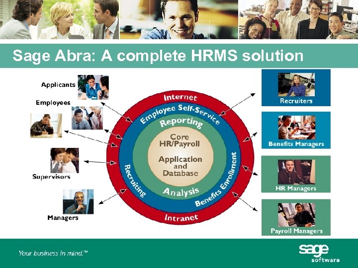 Sage Abra: A complete HRMS solution 