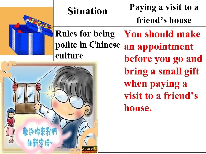 Situation Paying a visit to a friend’s house Rules for being You should make