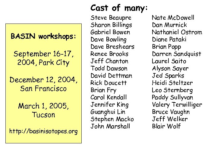Cast of many: BASIN workshops: September 16 -17, 2004, Park City December 12, 2004,