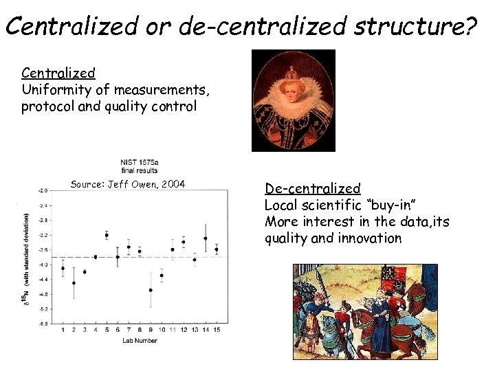 Centralized or de-centralized structure? Centralized Uniformity of measurements, protocol and quality control Source: Jeff
