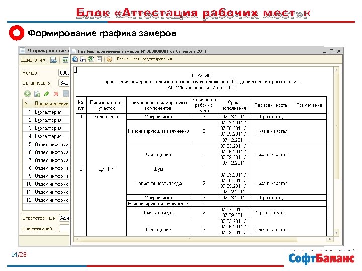 Блок «Аттестация рабочих мест» : Формирование графика замеров 14/28 