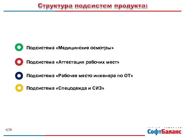 Структура подсистем продукта: Подсистема «Медицинские осмотры» Подсистема «Аттестация рабочих мест» Подсистема «Рабочее место инженера
