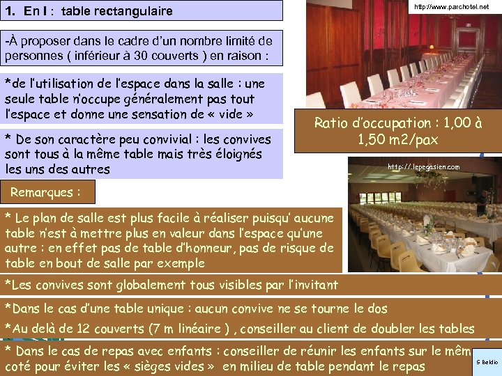 http: //www. parchotel. net 1. En I : table rectangulaire -À proposer dans le