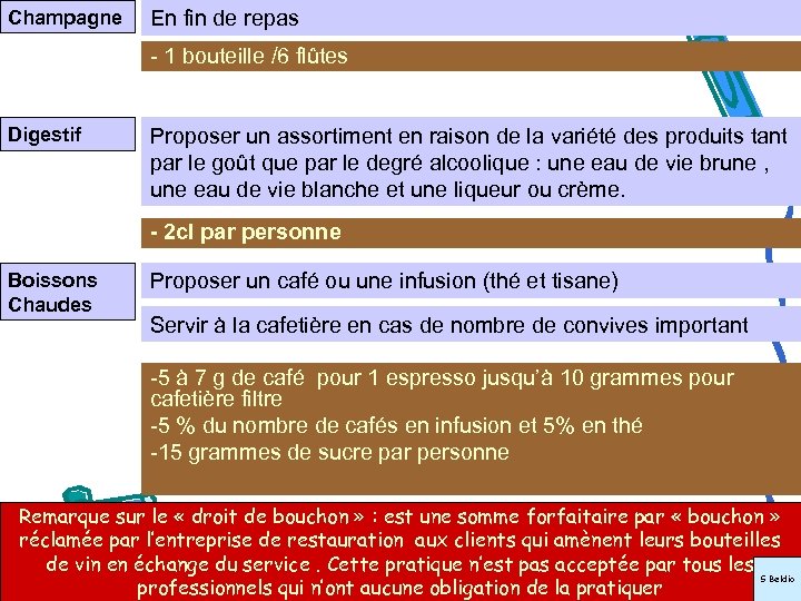 Champagne En fin de repas - 1 bouteille /6 flûtes Digestif Proposer un assortiment