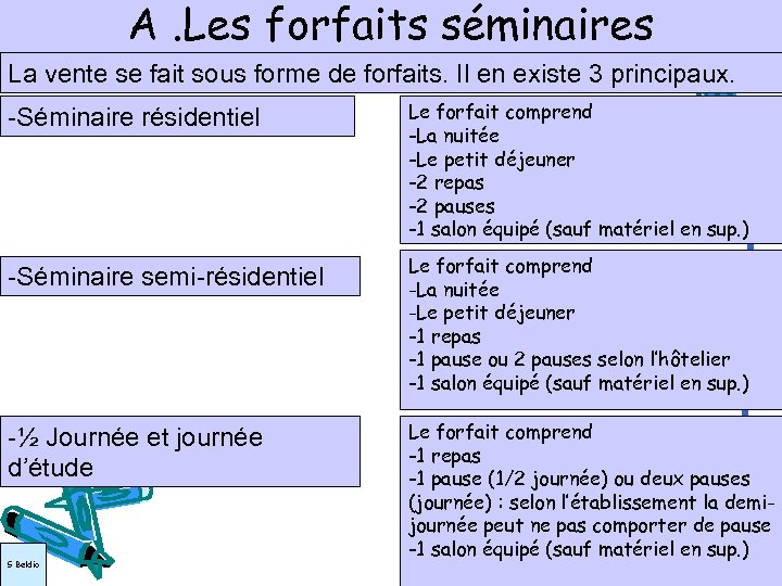 A. Les forfaits séminaires La vente se fait sous forme de forfaits. Il en