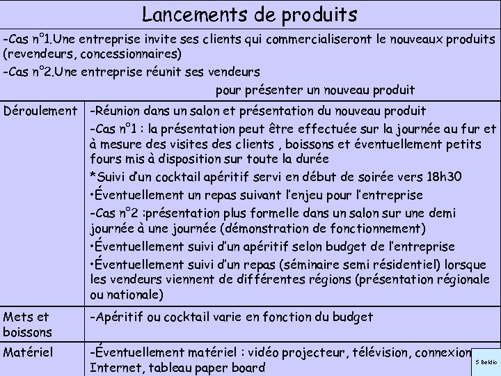 Lancements de produits -Cas n° 1. Une entreprise invite ses clients qui commercialiseront le