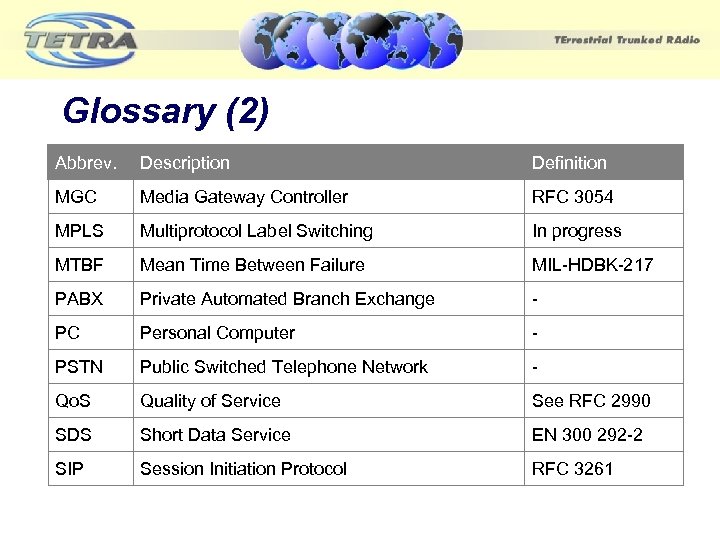 Glossary (2) Abbrev. Description Definition MGC Media Gateway Controller RFC 3054 MPLS Multiprotocol Label