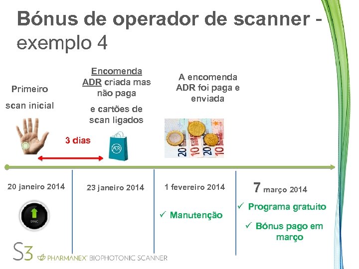 Bónus de operador de scanner exemplo 4 Primeiro scan inicial Encomenda ADR criada mas