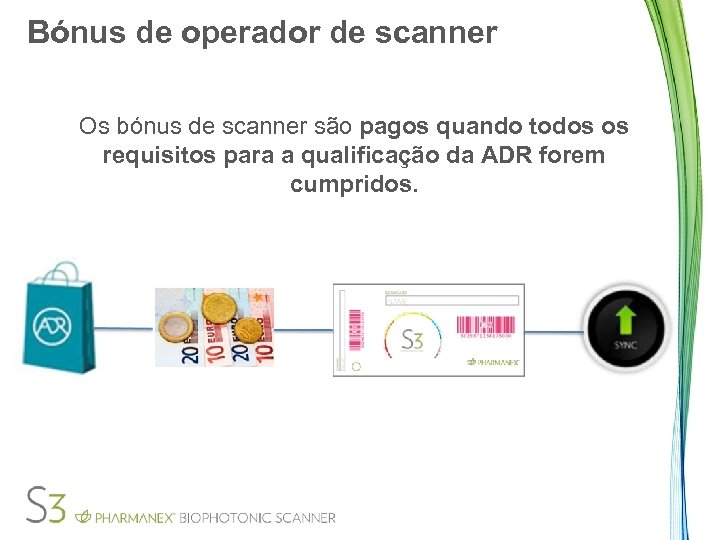 Bónus de operador de scanner Os bónus de scanner são pagos quando todos os