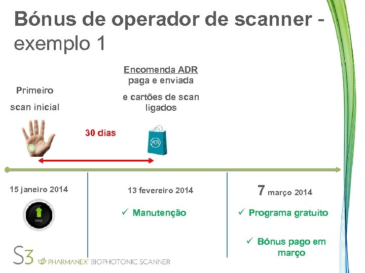 Bónus de operador de scanner exemplo 1 Encomenda ADR paga e enviada Primeiro e