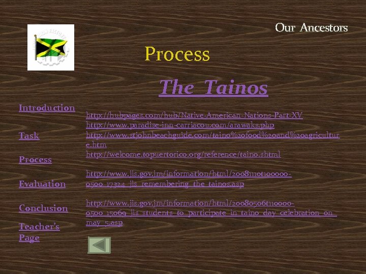 Our Ancestors Process The Tainos Introduction Task Process Evaluation Conclusion Teacher’s Page http: //hubpages.