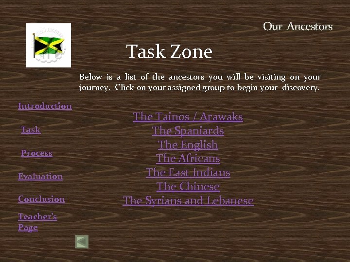 Our Ancestors Task Zone Below is a list of the ancestors you will be