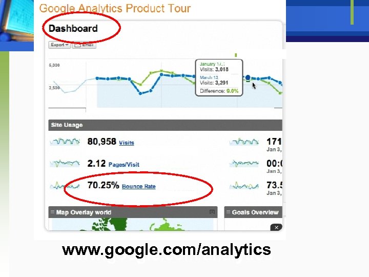 www. google. com/analytics 