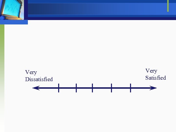 Very Dissatisfied Very Satisfied 