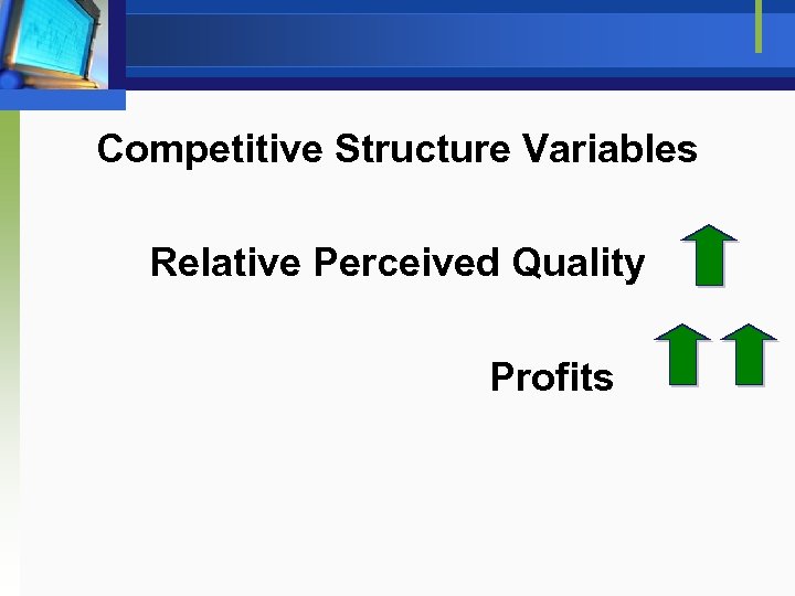 Competitive Structure Variables Relative Perceived Quality Profits 