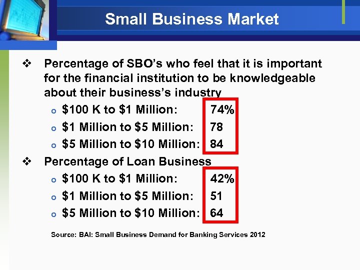 Small Business Market v Percentage of SBO’s who feel that it is important for