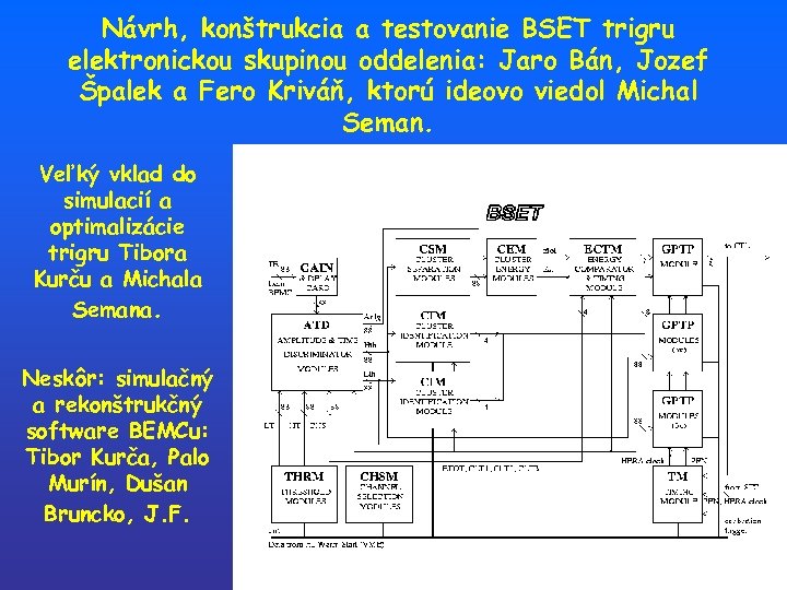 Návrh, konštrukcia a testovanie BSET trigru elektronickou skupinou oddelenia: Jaro Bán, Jozef Špalek a