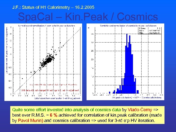 J. F. : Status of H 1 Calorimetry – 16. 2. 2005 Spa. Cal