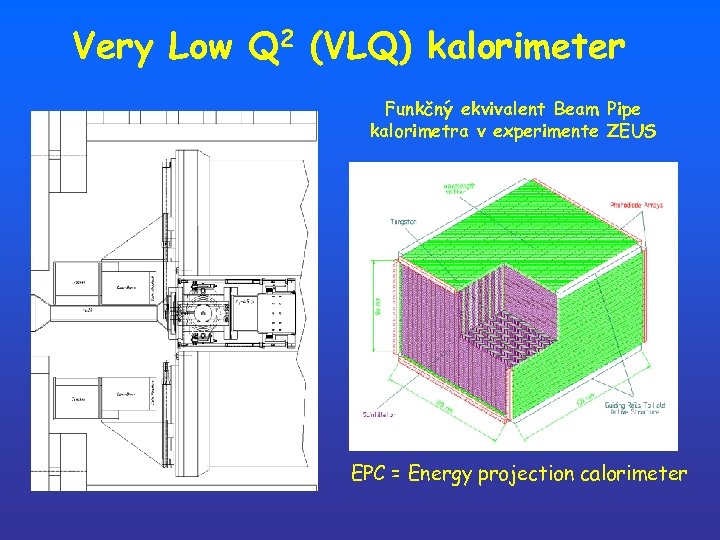 Very Low Q 2 (VLQ) kalorimeter Funkčný ekvivalent Beam Pipe kalorimetra v experimente ZEUS