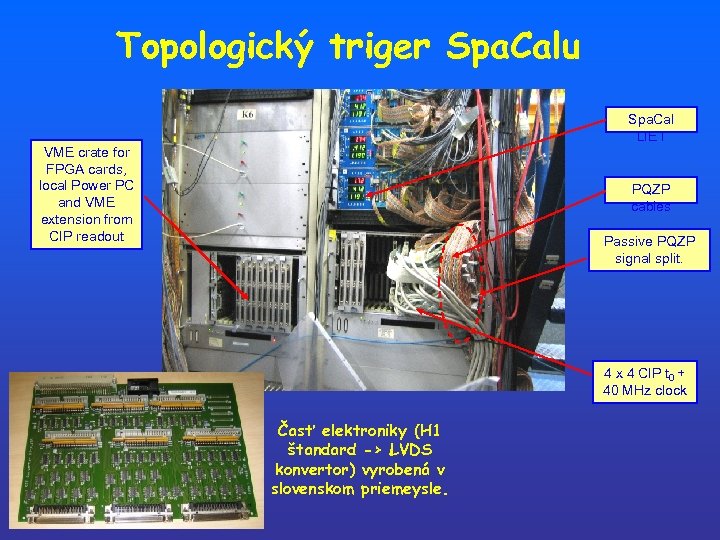 Topologický triger Spa. Calu Spa. Cal LIET VME crate for FPGA cards, local Power