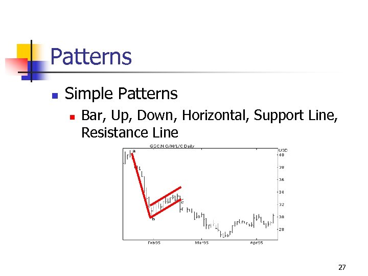 Patterns n Simple Patterns n Bar, Up, Down, Horizontal, Support Line, Resistance Line 27