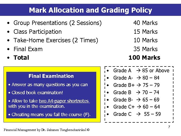 Mark Allocation and Grading Policy • • • Group Presentations (2 Sessions) Class Participation