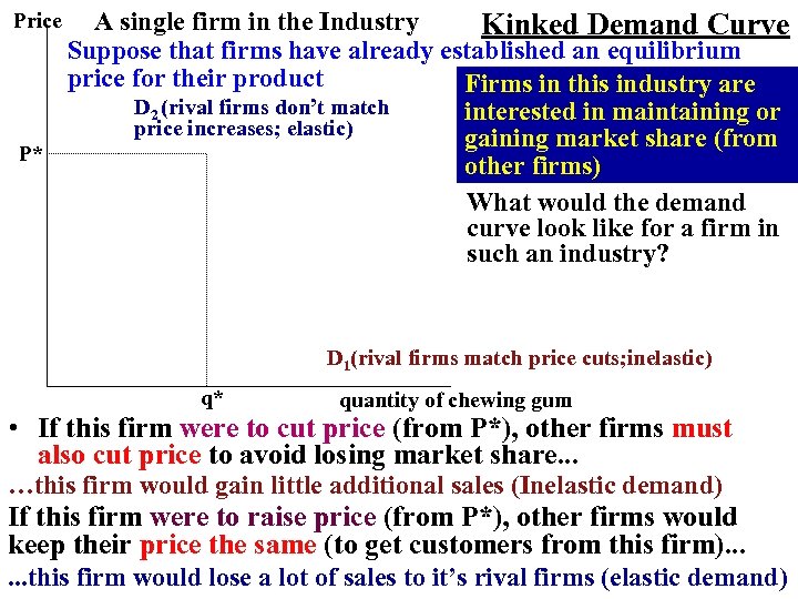 A single firm in the Industry Kinked Demand Curve Suppose that firms have already