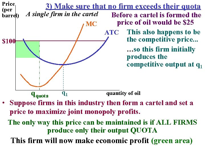 Price (per barrel) 3) Make sure that no firm exceeds their quota A single