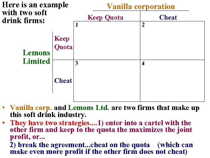 Here is an example with two soft drink firms: Lemons Limited Vanilla corporation Keep