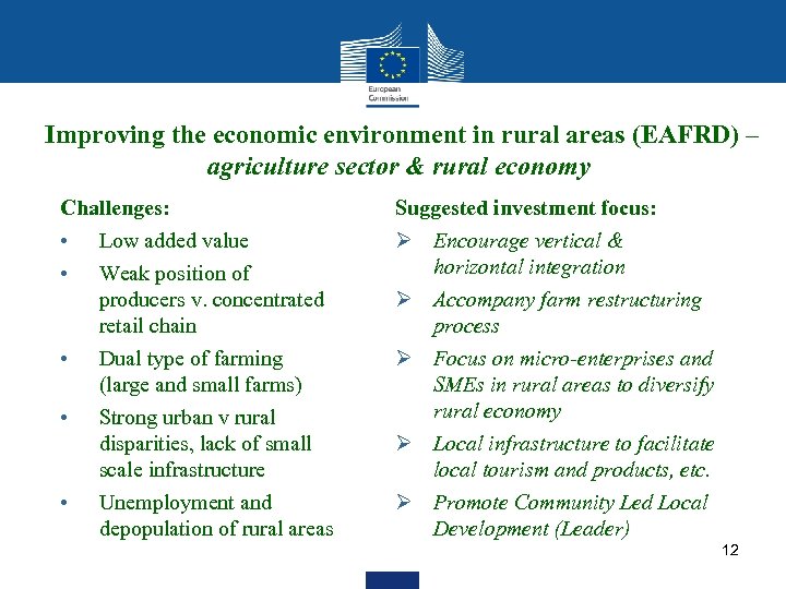 Improving the economic environment in rural areas (EAFRD) – agriculture sector & rural economy