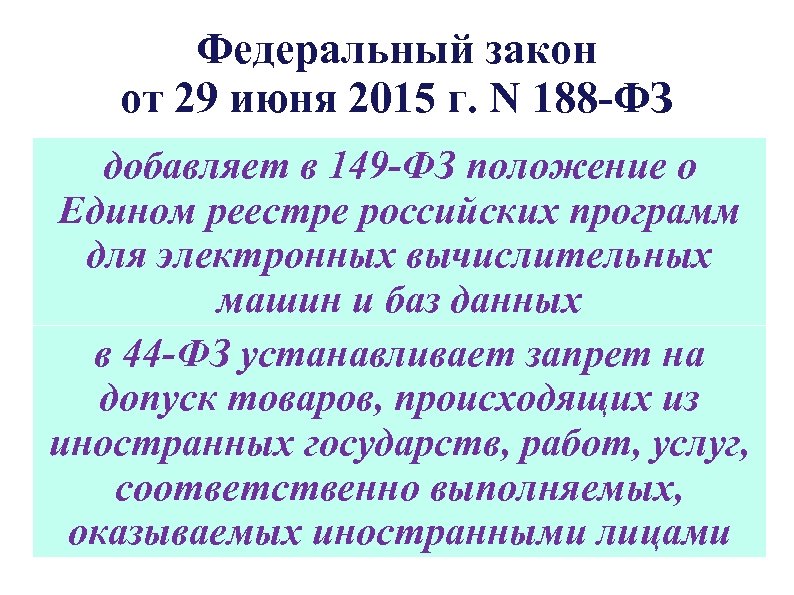 Федеральный закон от 29 июня 2015 г. N 188 -ФЗ добавляет в 149 -ФЗ