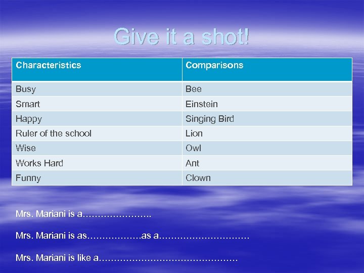 Give it a shot! Characteristics Comparisons Busy Bee Smart Einstein Happy Singing Bird Ruler