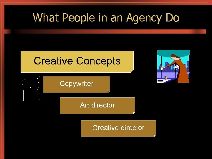 What People in an Agency Do Creative Concepts Copywriter Art director Creative director 