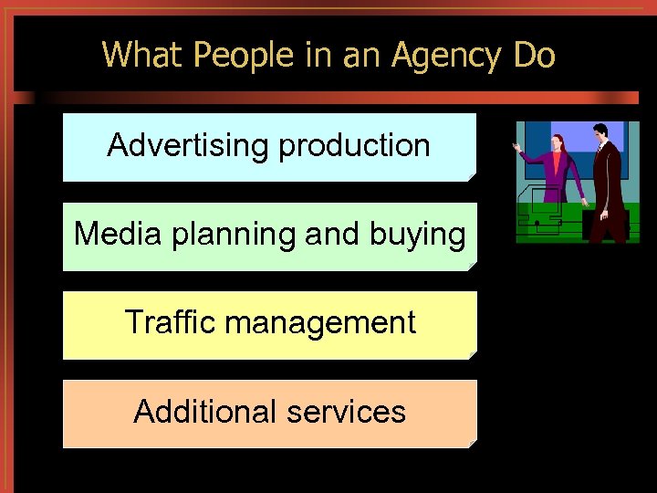 What People in an Agency Do Advertising production Media planning and buying Traffic management
