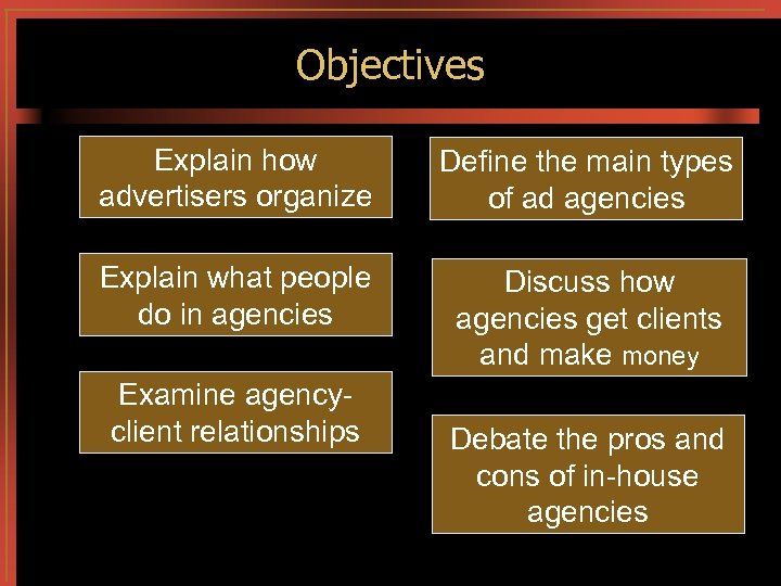 Objectives Explain how advertisers organize Define the main types of ad agencies Explain what