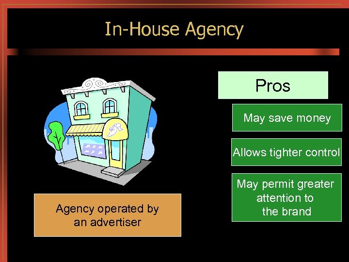 In-House Agency Pros May save money Allows tighter control Agency operated by an advertiser