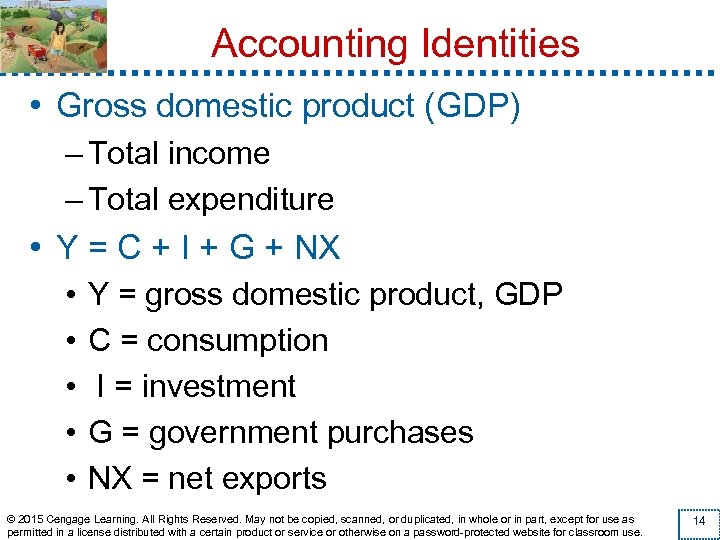 Accounting Identities • Gross domestic product (GDP) – Total income – Total expenditure •