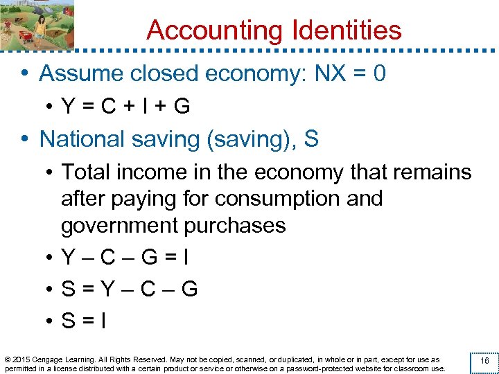 Accounting Identities • Assume closed economy: NX = 0 • Y=C+I+G • National saving